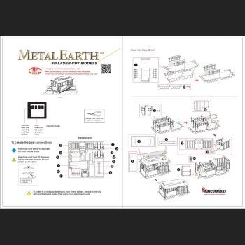 Tramwaj - San Francisco
